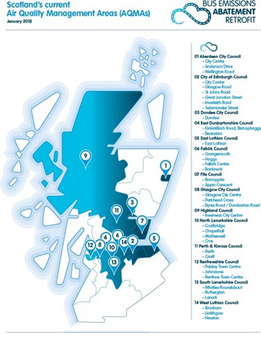 Scotland's current Air Quality Management Areas