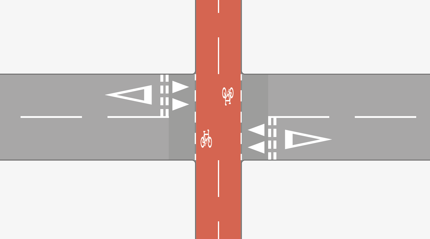Figure 4.11: Cycle priority crossing of road, as described in previous text