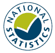 Stats Logo