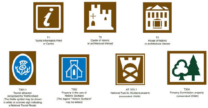 Figure 8.2 - Symbols for use on general tourist signs on trunk roads and motorways in Scotland