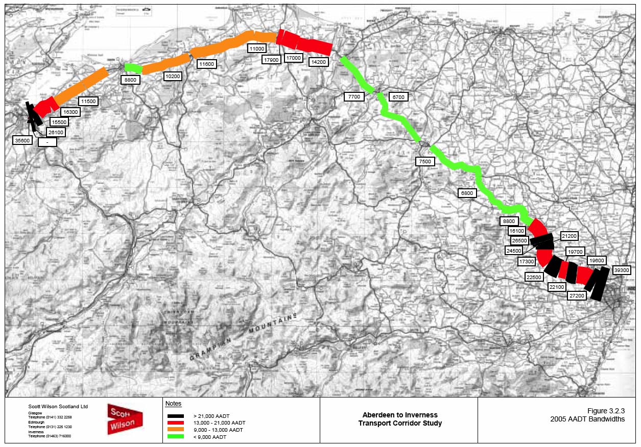 image of Figure 3.2.3 2005 AADT Bandwidths