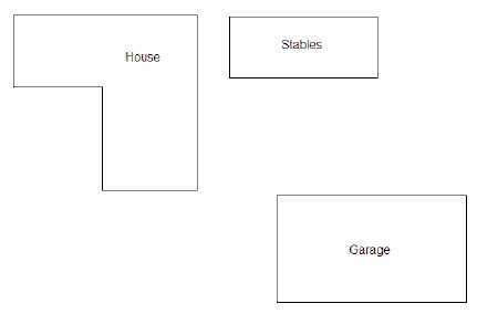 Figure 2: Stenriesgate – buildings surveyed for barn owls