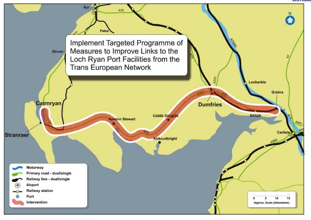 STPR Objectives