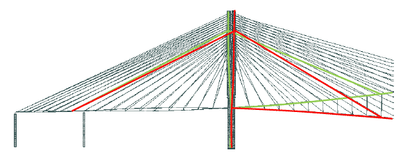 Conventional interaction between tower and torsion mode for a two leg tower