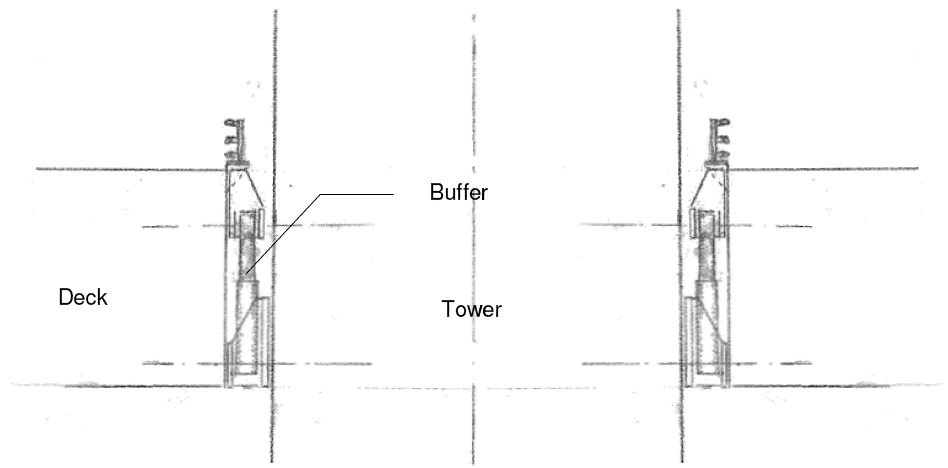 Cross section showing buffer arrangement at flanking tower (looking along axis of bridge)