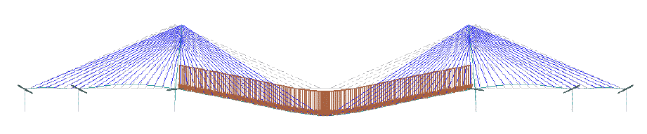 δ = 2,200 mm