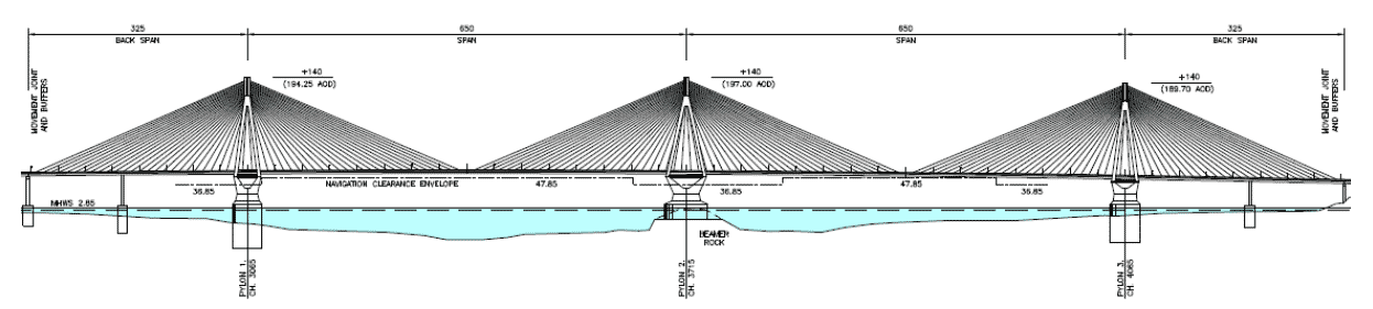 Bridge elevation proposed by FRCS Report 4 Appendix C