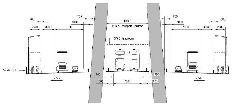 Figure 1.3: Forth Replacement Crossing Bridge Cross Section