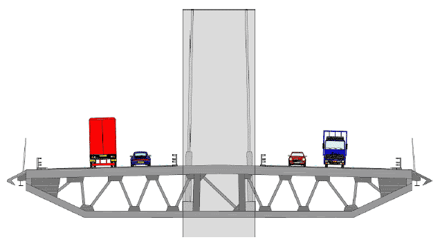 Figure 1.4: Forth Replacement Crossing Cross Section