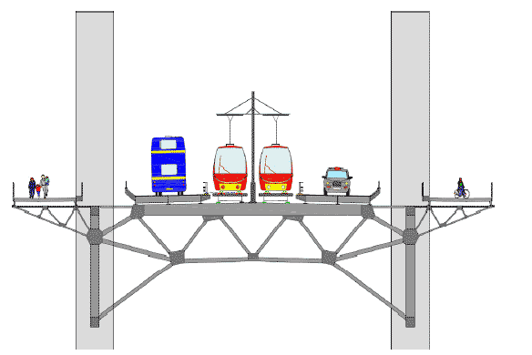 Figure 1.5: Forth Road Bridge Cross Section
