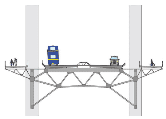 Figure 5.2: FRB: Public transport corridor and foot/cycle paths.