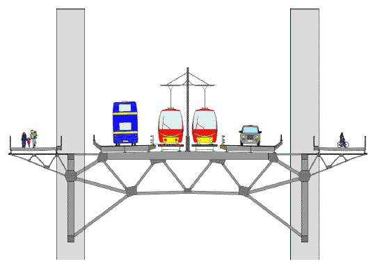 Figure 5.3: FRB: Possible adaptation for LRT.