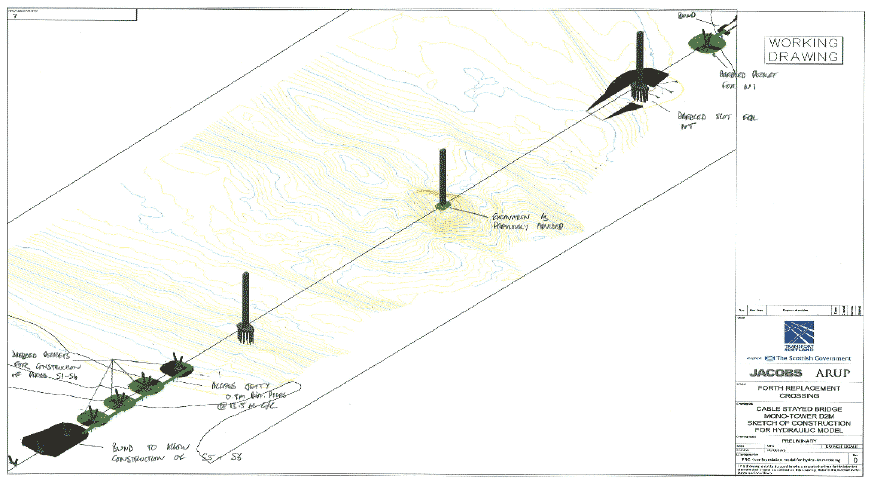 Diagram 51: Temporary Works Activities