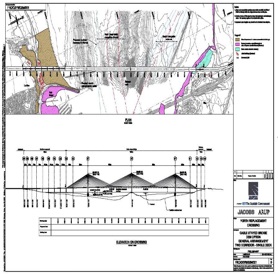 Diagram 53: Permanent Works Activities