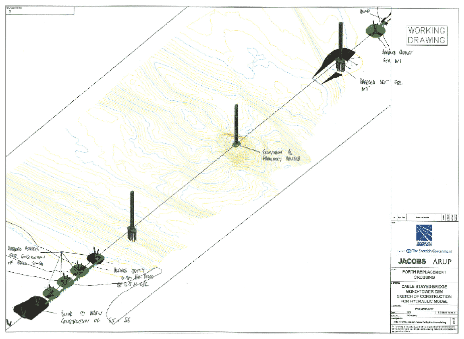 Diagram 66: Construction Activities Schematic