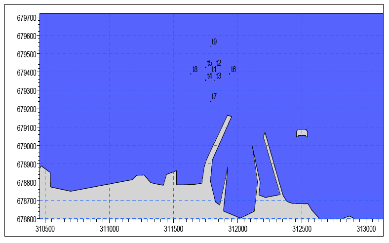 Diagram 76: Star Pattern Arrangements for Monitoring Points in Scenario ST