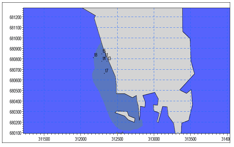 Diagram 77: Star Pattern Arrangements for Monitoring Points in Scenario N1