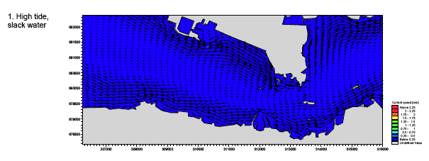 Diagram 84: Neap Tide Currents and Flow Patterns