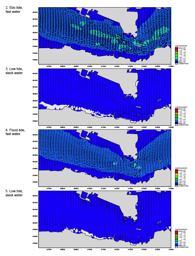 Diagram 84: Neap Tide Currents and Flow Patterns