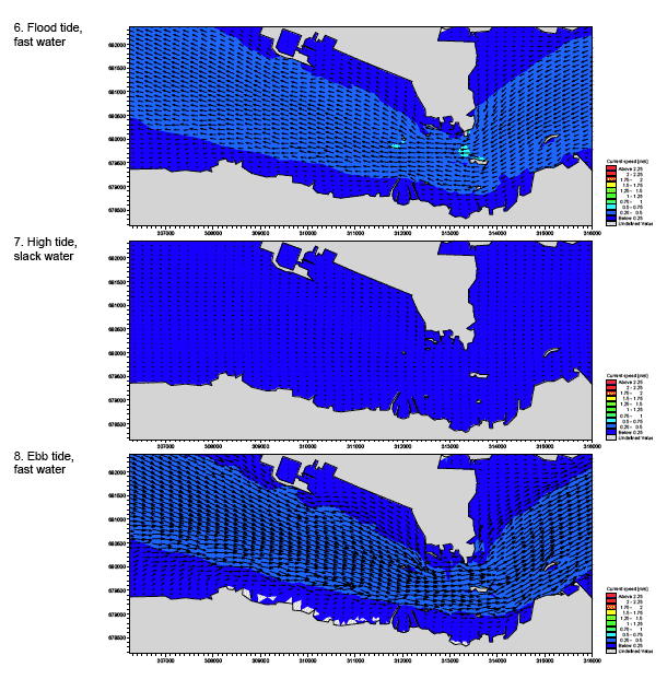 Diagram 84: Neap Tide Currents and Flow Patterns