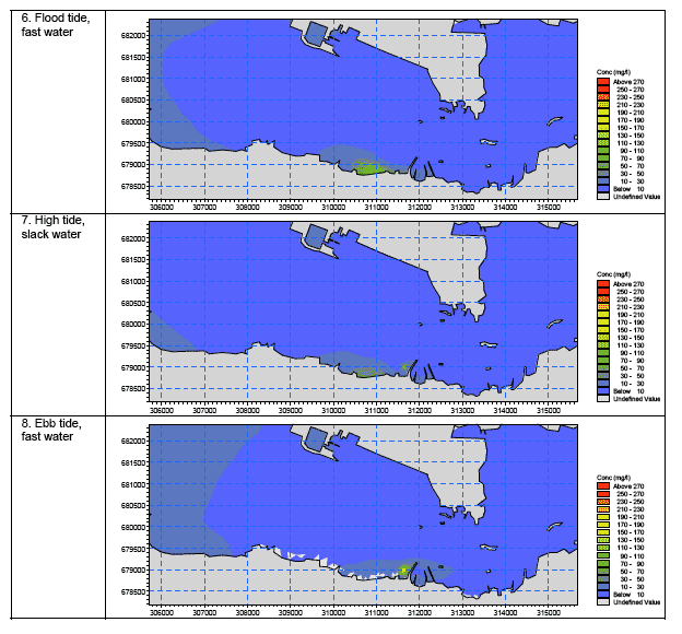 Diagram 85: Suspended Sediment Concentration Levels at Water Surface for Scenario S3 at Neap Tide (Pier S3 Dredging, both Bottom Release and Surface Overspill)