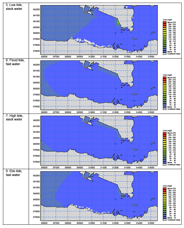 Diagram 86: Suspended Sediment Concentration Levels at Water Surface for Scenarios ST & N1 at Neap Tide (Piling at ST, Bottom Release Only; Pier N1 Dredging, both Bottom Release and Surface Overspill)