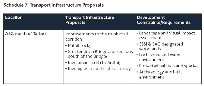 Extract from Finalised Draft Local Plan