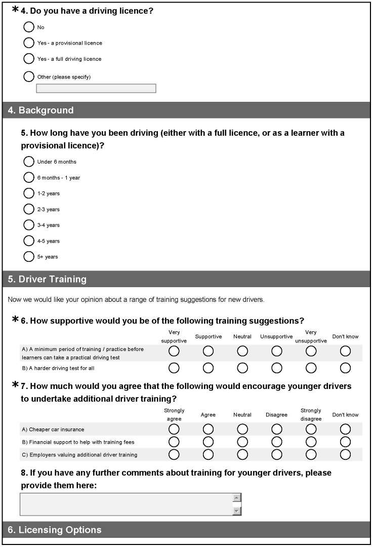 Online survey questionnaire