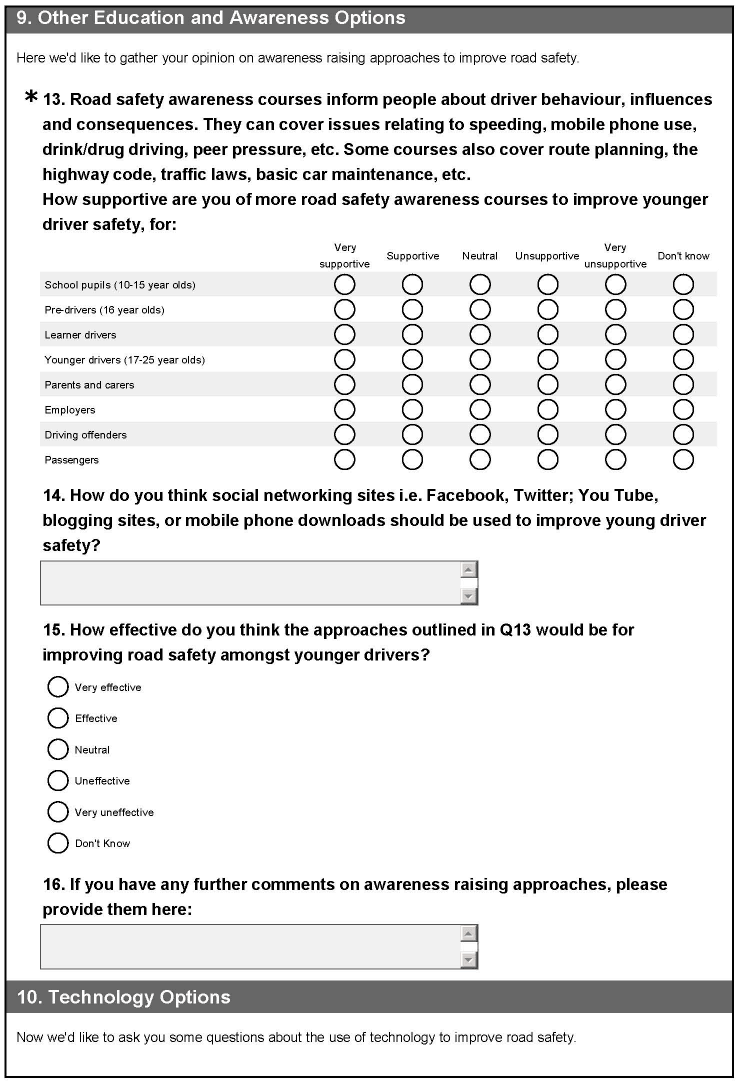 Online survey questionnaire