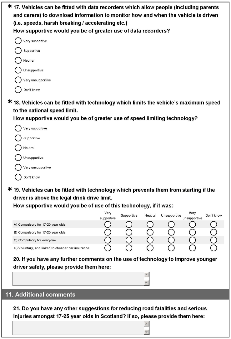 Online survey questionnaire