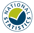 National Statistics