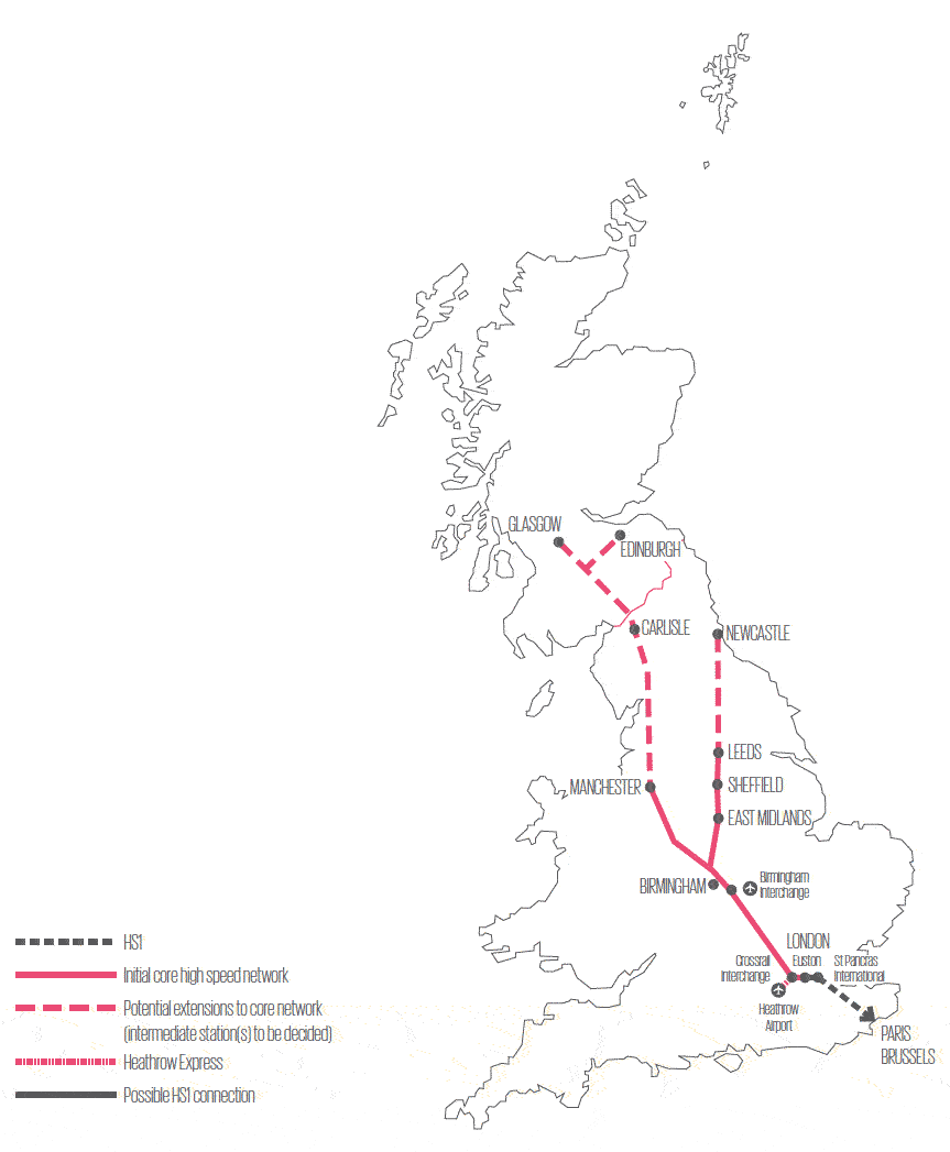 Figure 1 - HIGH SPEED RAIL NETWORK AT 2032