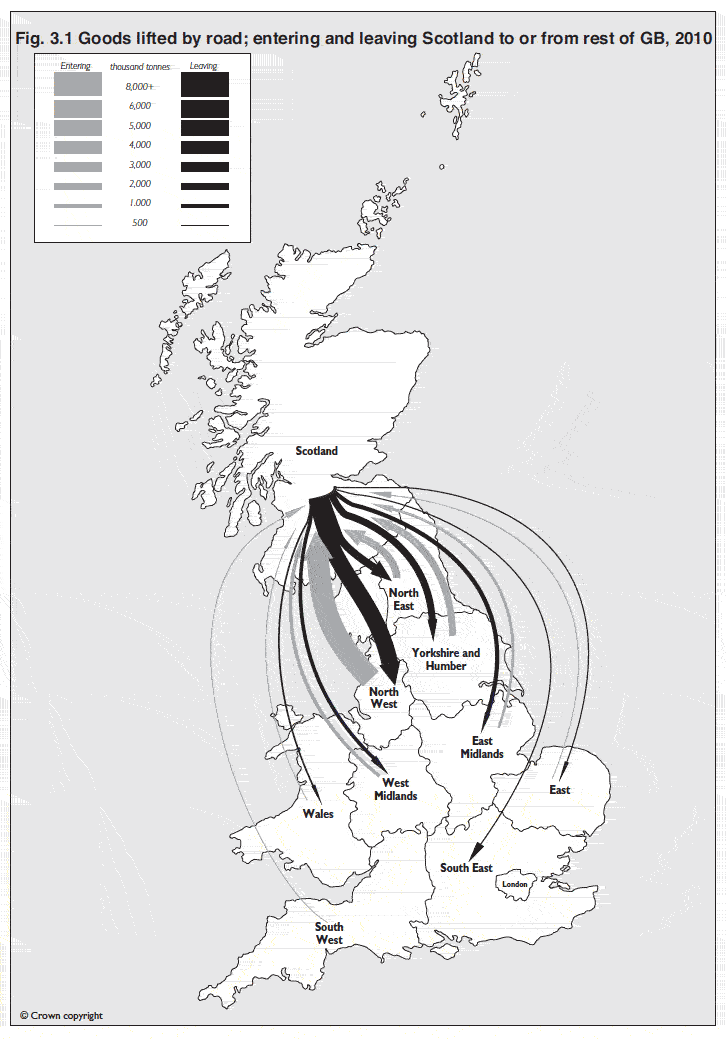 Fig. 3.1 Goods lifted by road; entering and leaving Scotland to or from rest of GB, 2010
