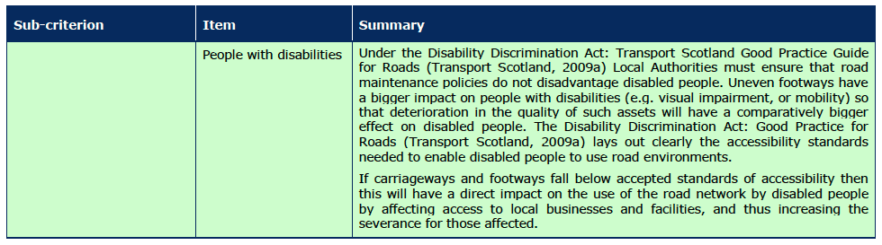 Table 14.5 Assessment of impacts on accessibility and social inclusion criterion