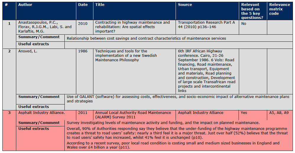 Section A.3 Document Reviews