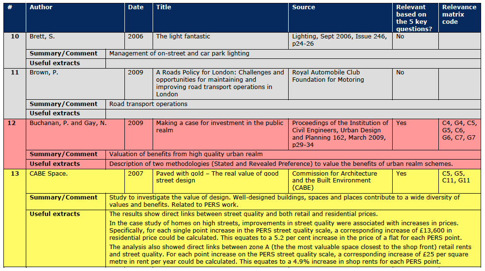 Section A.3 Document Reviews