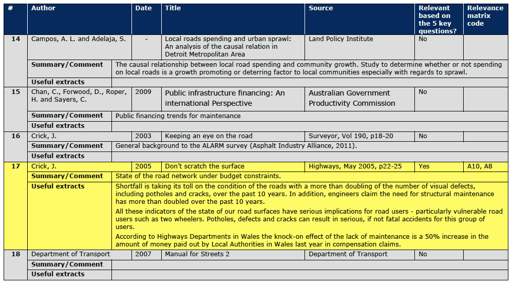 Section A.3 Document Reviews