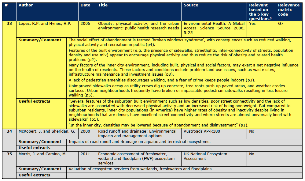 Section A.3 Document Reviews