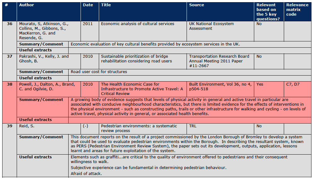 Section A.3 Document Reviews