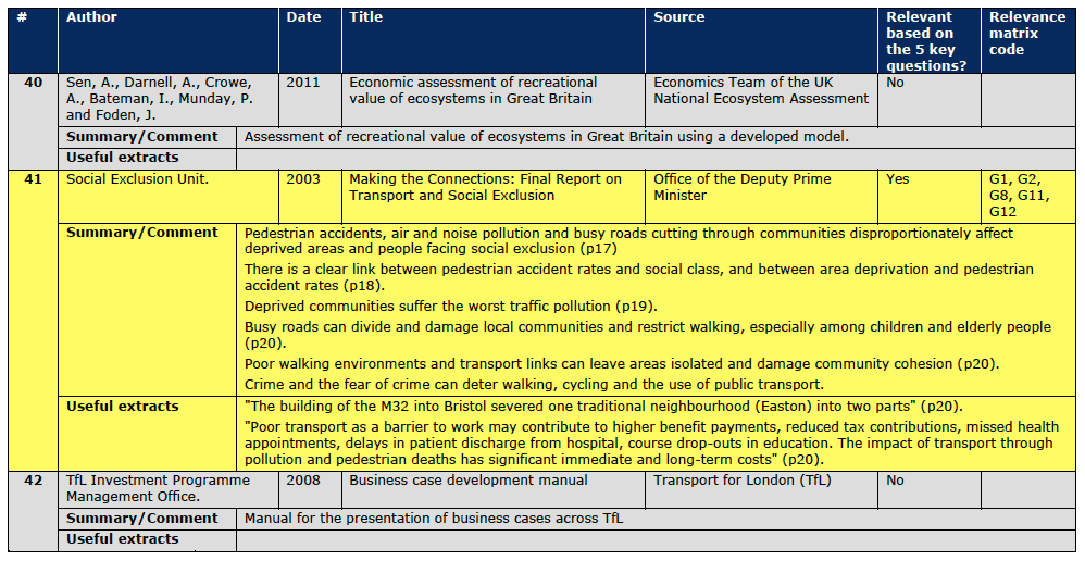 Section A.3 Document Reviews