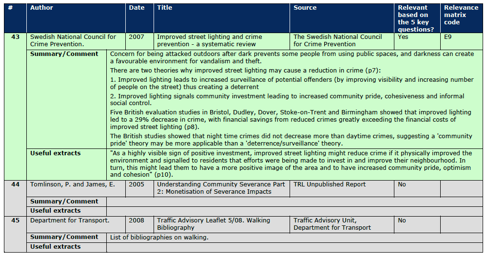 Section A.3 Document Reviews