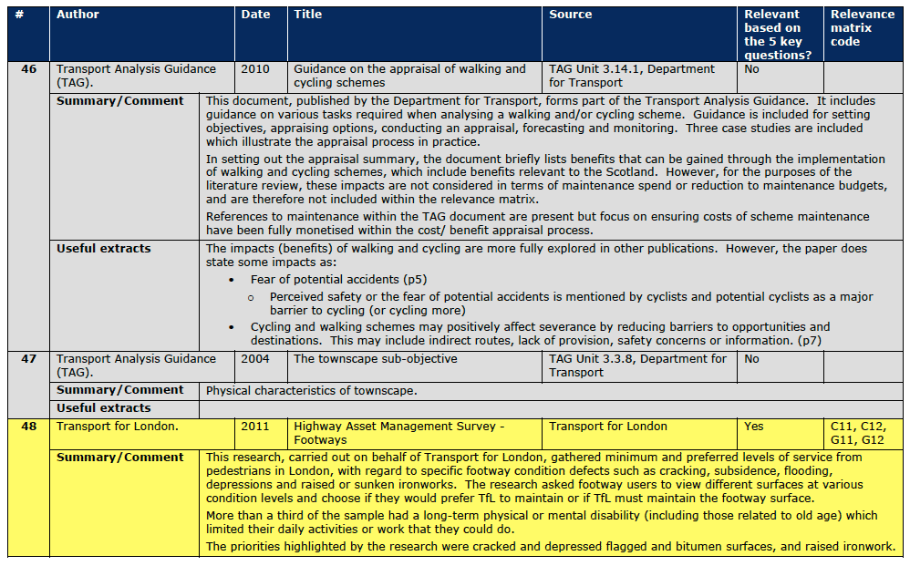 Section A.3 Document Reviews