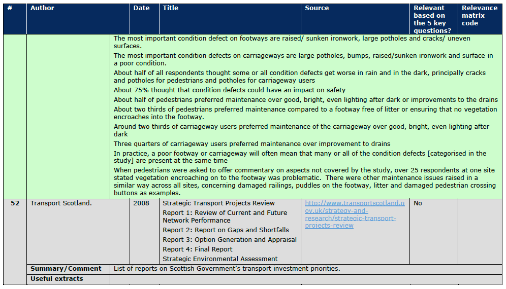 Section A.3 Document Reviews