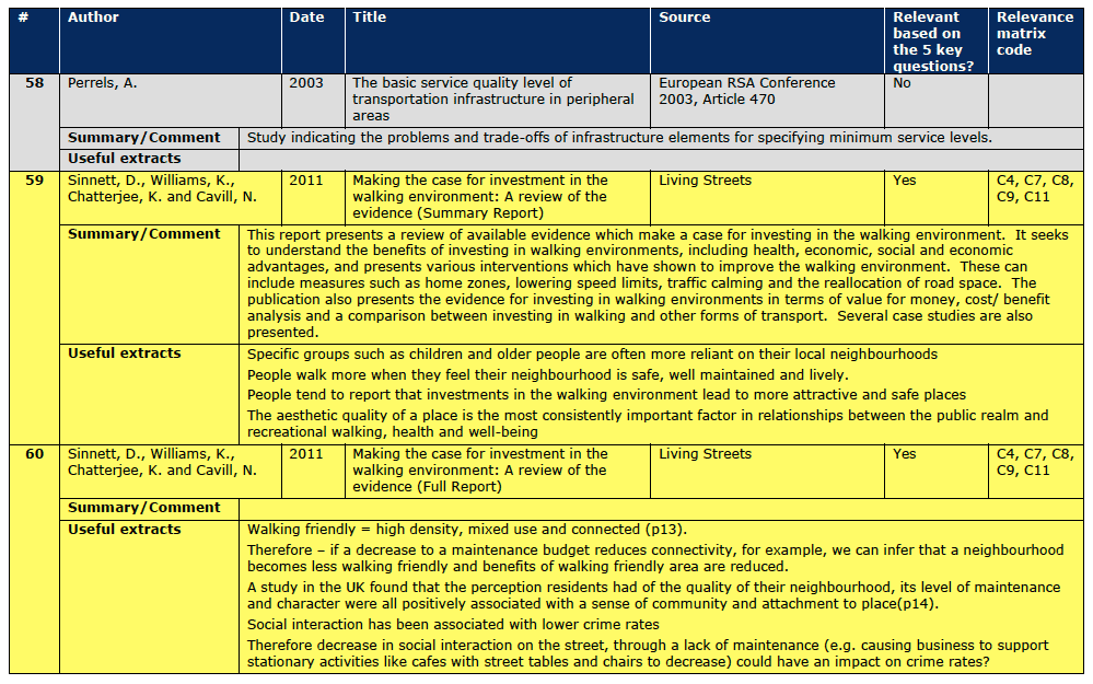 Section A.3 Document Reviews