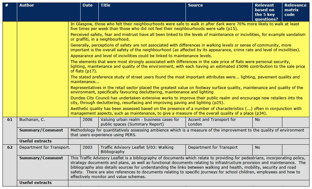 Section A.3 Document Reviews