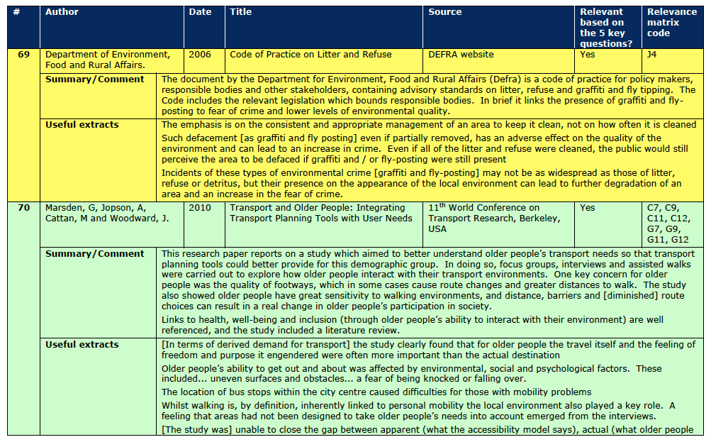 Section A.3 Document Reviews