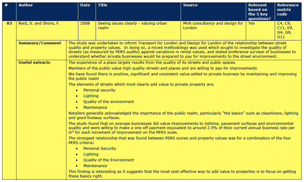 Section A.3 Document Reviews