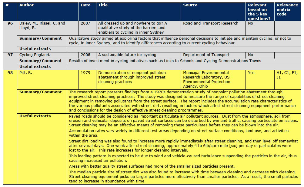 Section A.3 Document Reviews