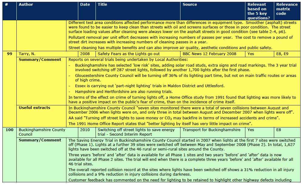 Section A.3 Document Reviews