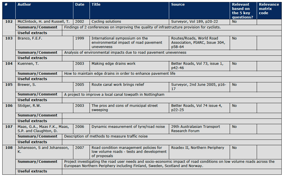 Section A.3 Document Reviews